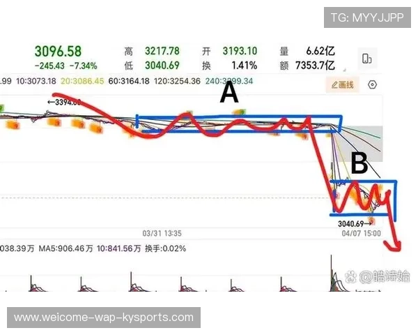 创业板重挫背后:科技板块成亡命之地?,创业板科技类股票有哪些 创业板重挫背后:科技板块成亡命之地?,创业板科技类股票有哪些