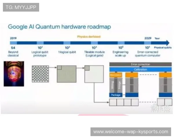 战队社区建设推动粉丝深度参与运营，社区粉丝运营模式